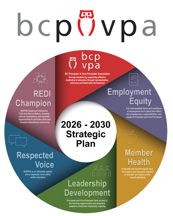 2026-2030 Strategic Plan_7.5x7.5_200dpi