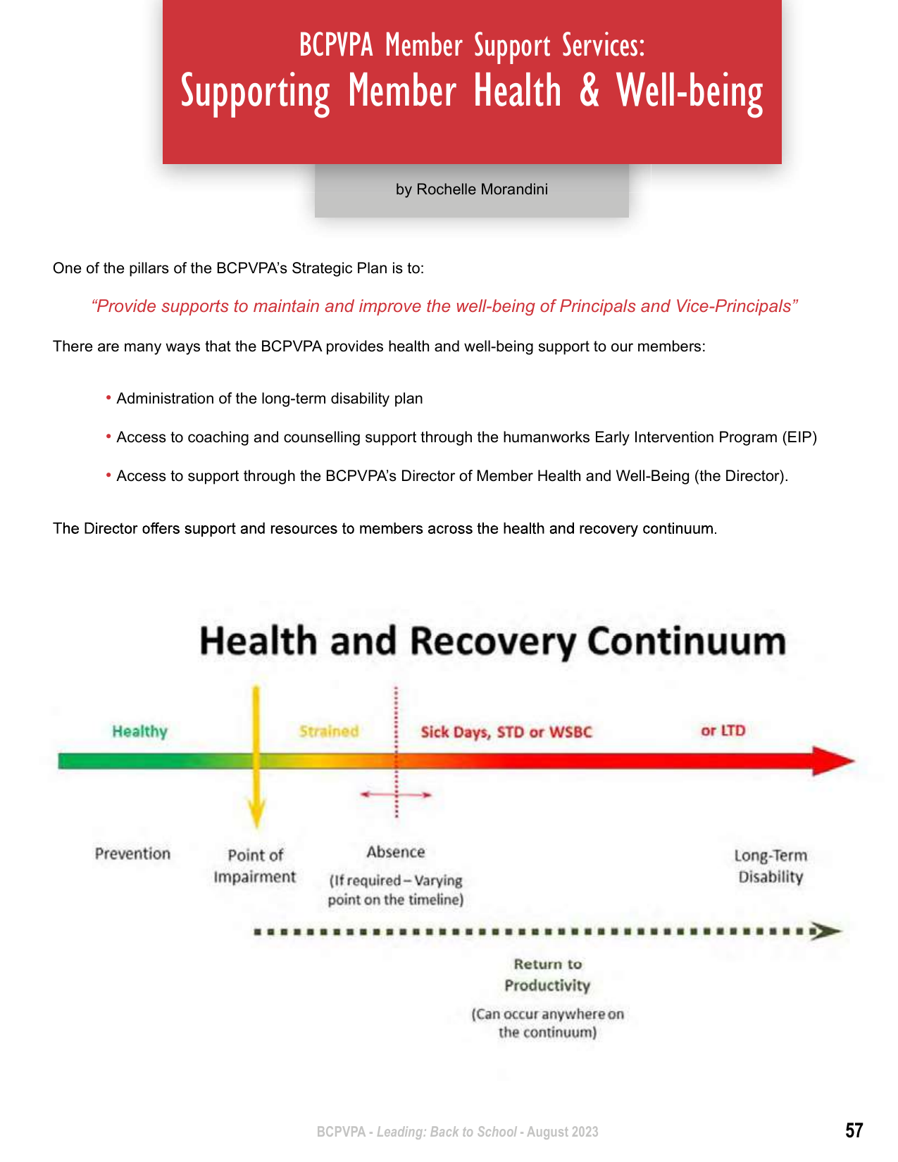Supporting Member Health and Well-being - August 2023